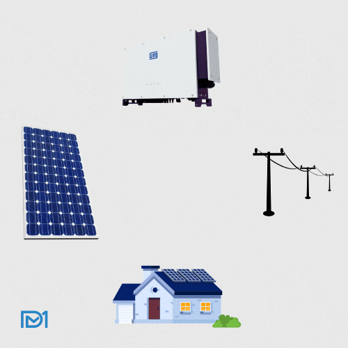 gif-zerogrid gif-zerogrid